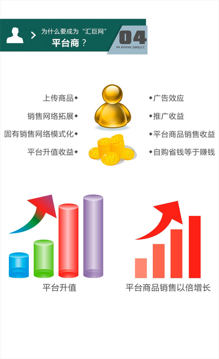 为什么选择汇巨网