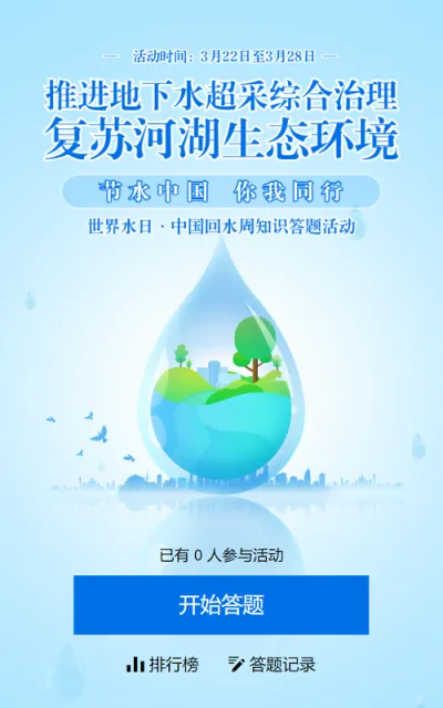 蓝色渐变风格政府机关中国水周世界水日知识答题活动