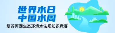 蓝色扁平风格政府组织中国水周/世界水日知识答题活动banner