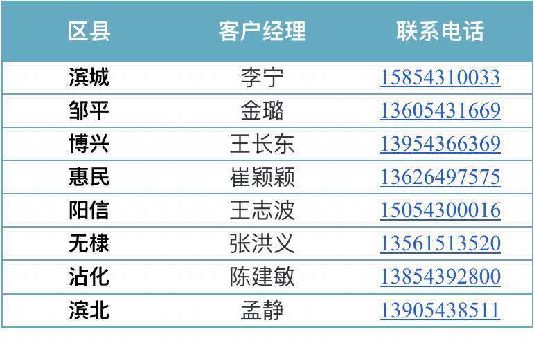 德州移动短信中心号码