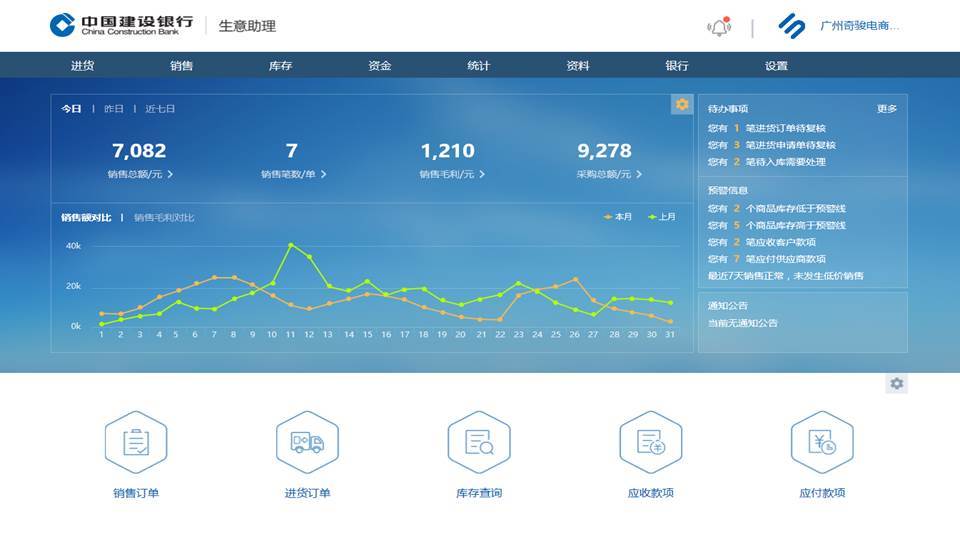 建行企业erp云平台