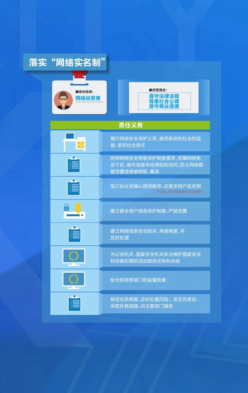 国家网络安全宣传周_h5页面制作工具_人人秀h5_rrx.cn
