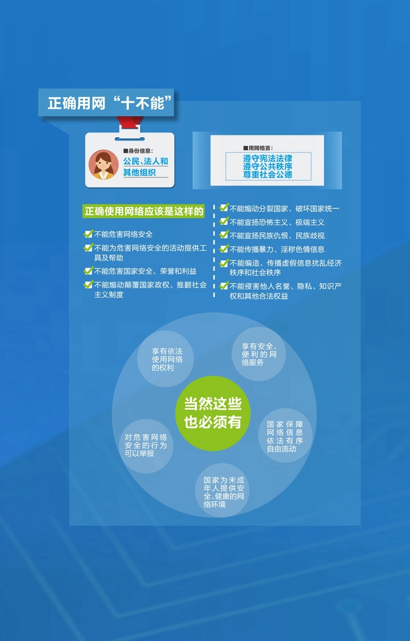 国家网络安全宣传周_h5页面制作工具_人人秀h5_rrx.cn